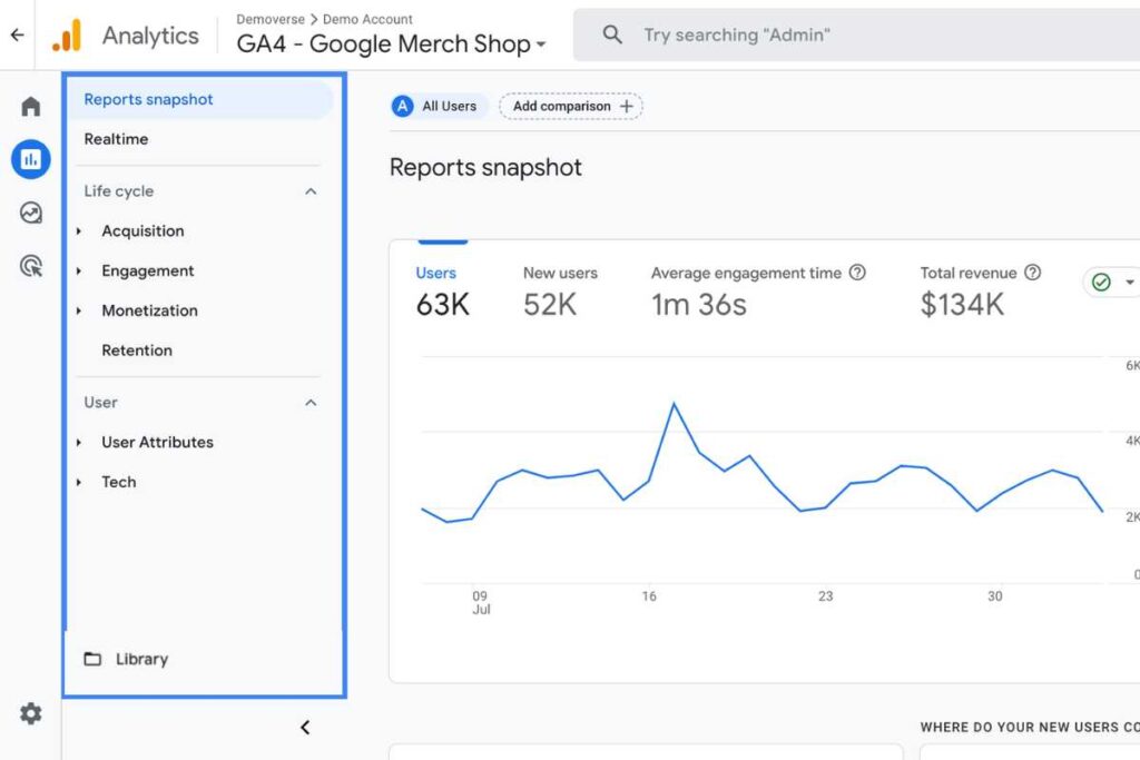 google analytics