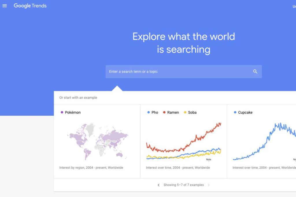 google trends
